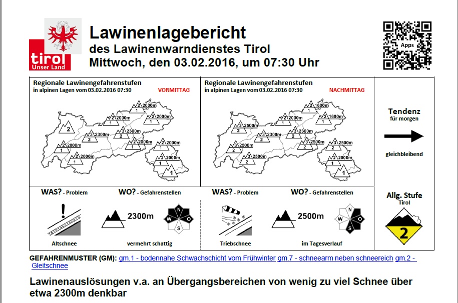Lavinová předpověď 3. 2. 2016, LWD Tirol