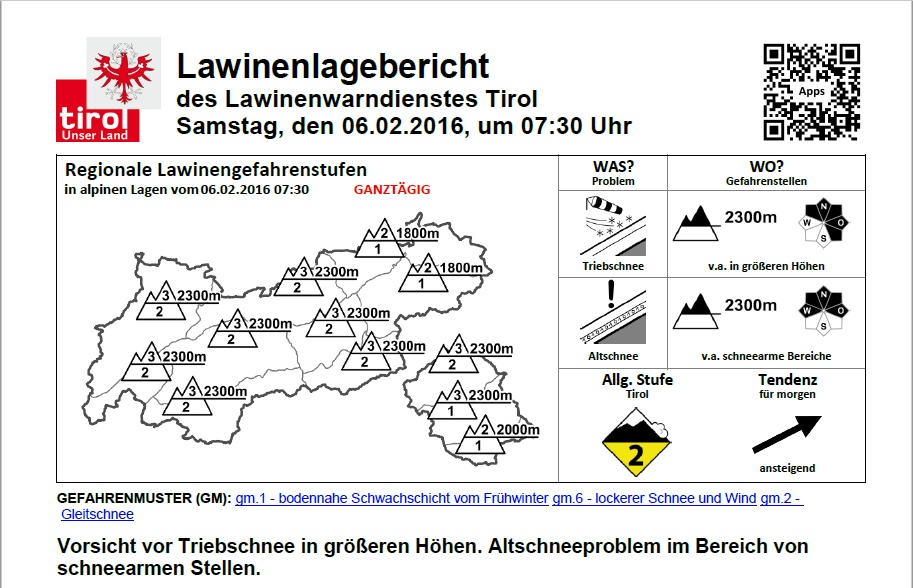 Lavinová předpověď 6. 2. 2016, LWD Tirol