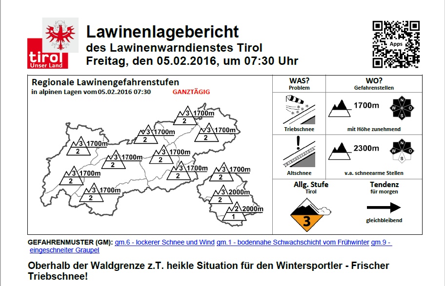 Lavinová předpověď 5. 2. 2016, LWD Tirol