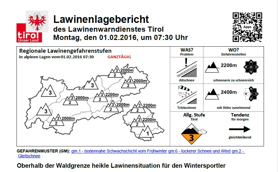 Lavinová předpověď 1. 2. 2016, LWD Tirol