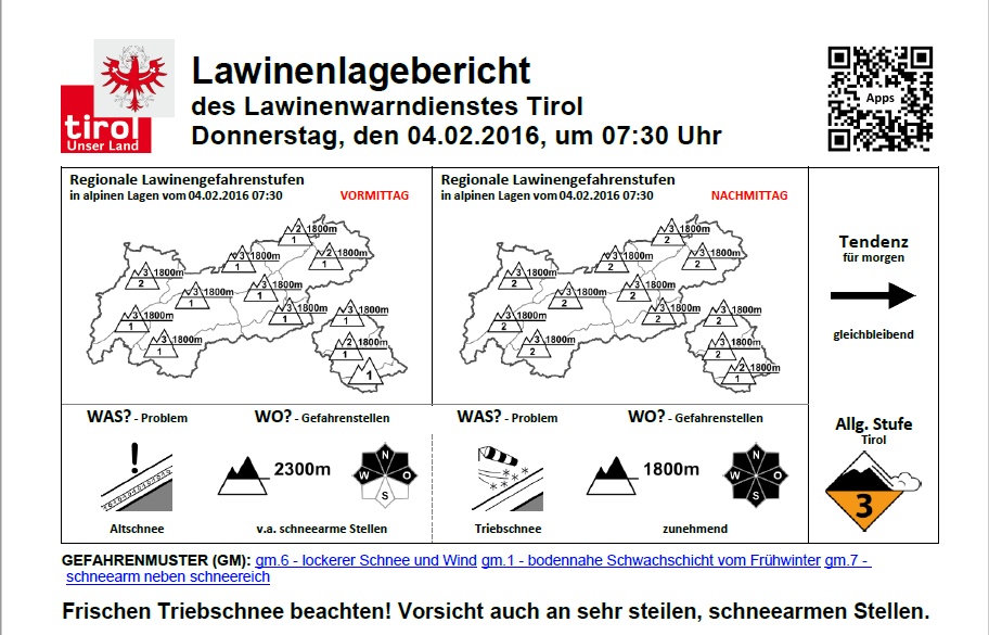 Lavinová předpověď 4. 2. 2016, LWD Tirol
