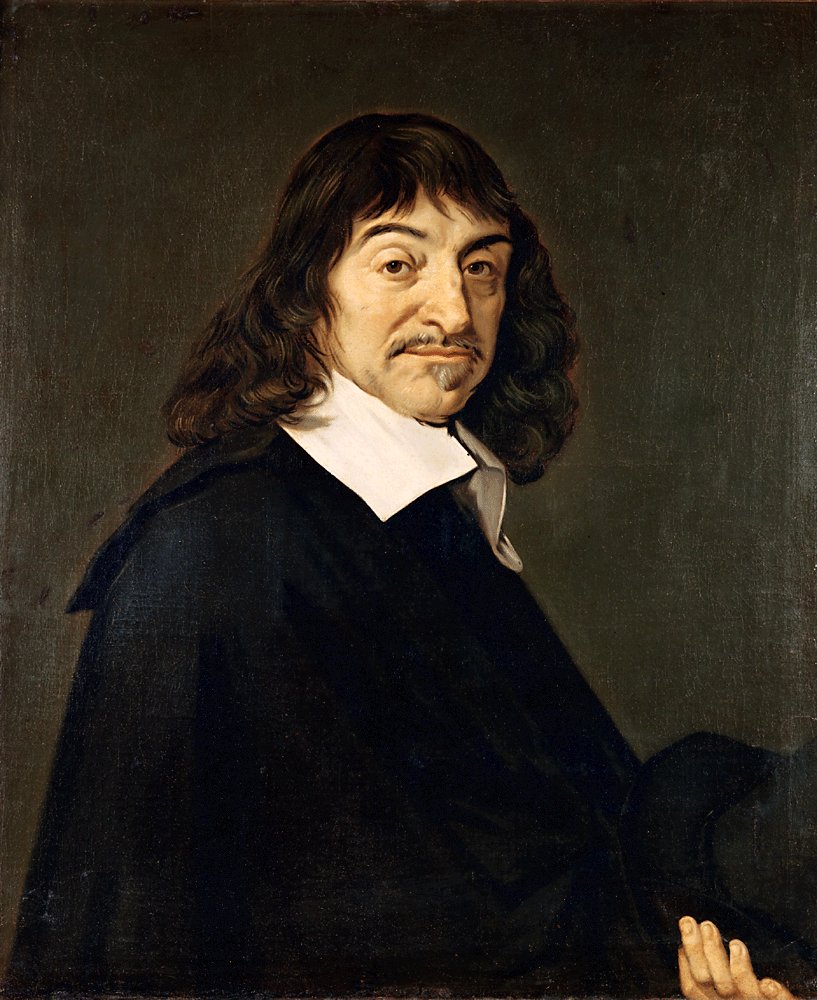 1637 - René Descartes