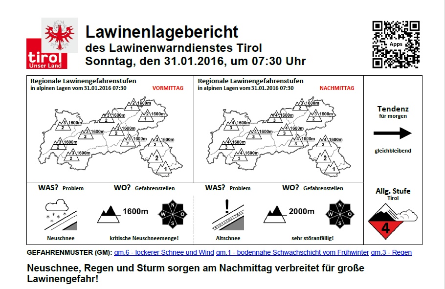 Lavinová předpověď 31. 1. 2016, LWD Tirol